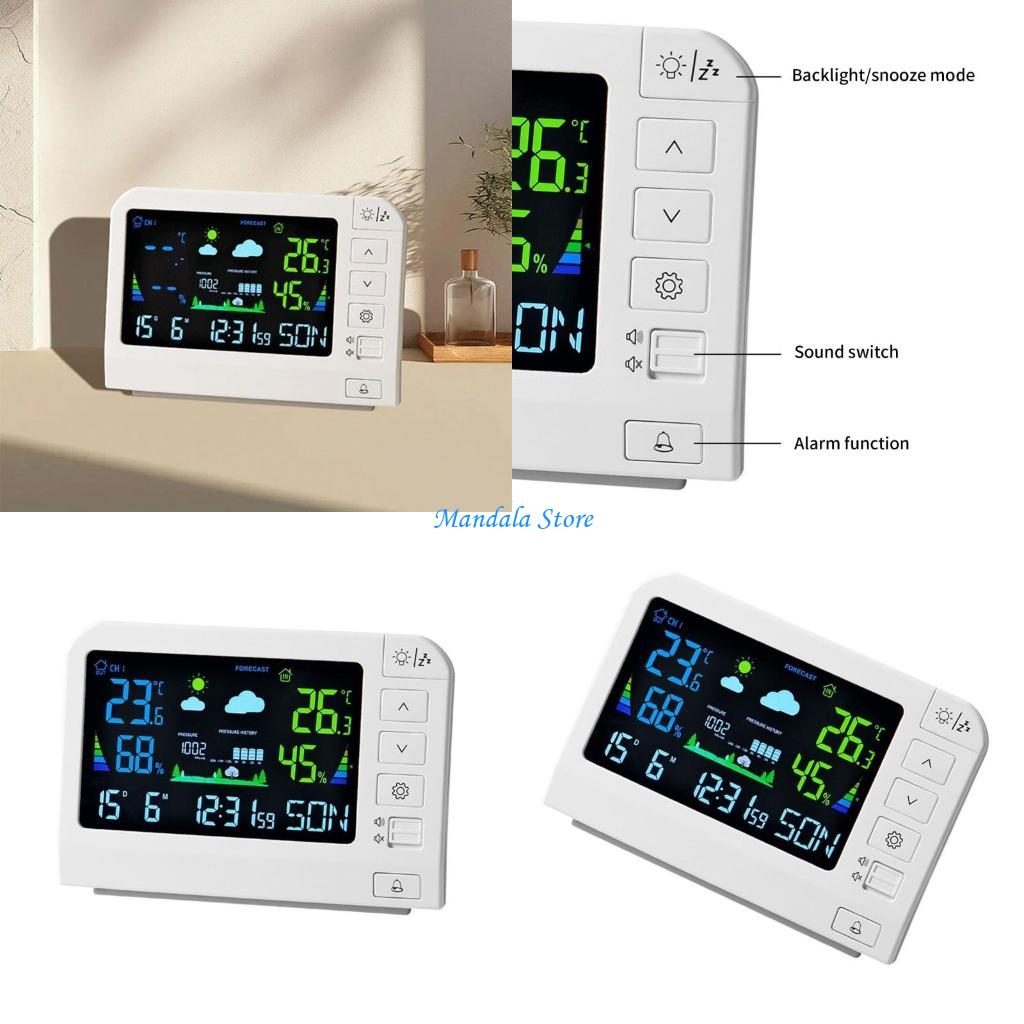 Weather Station Indoor - Trạm thời tiết không dây tại