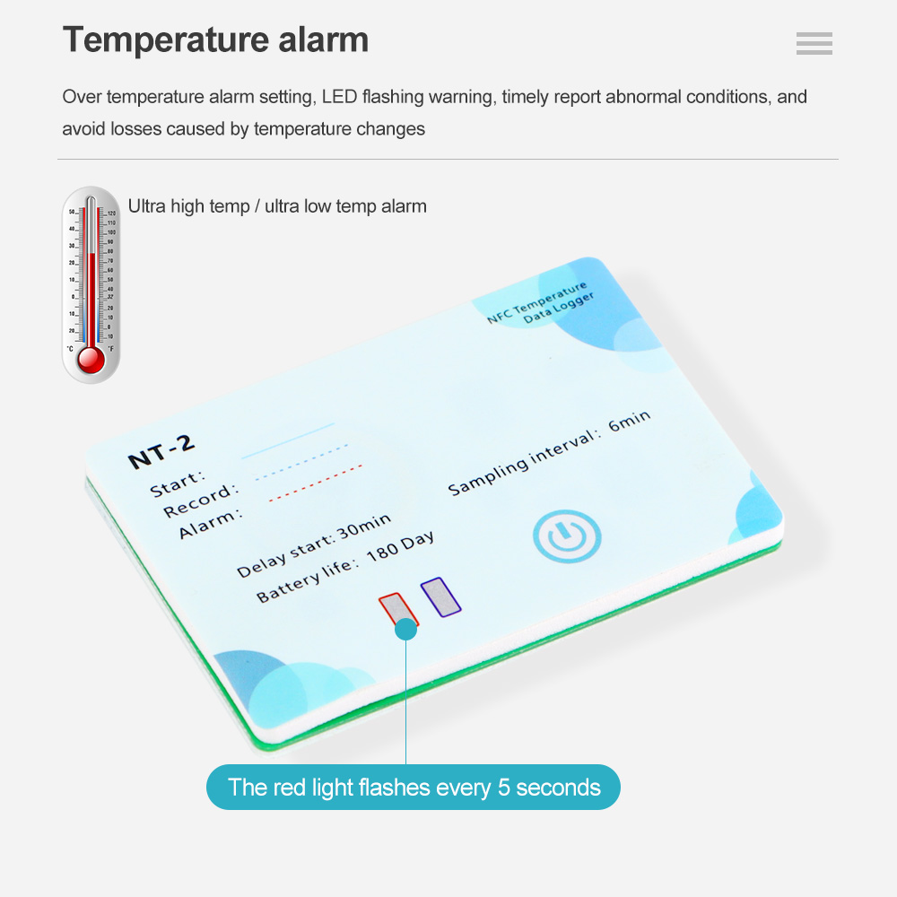 NFC Induction Temperature Logg - đánh giá và giá Weather Station Indoor