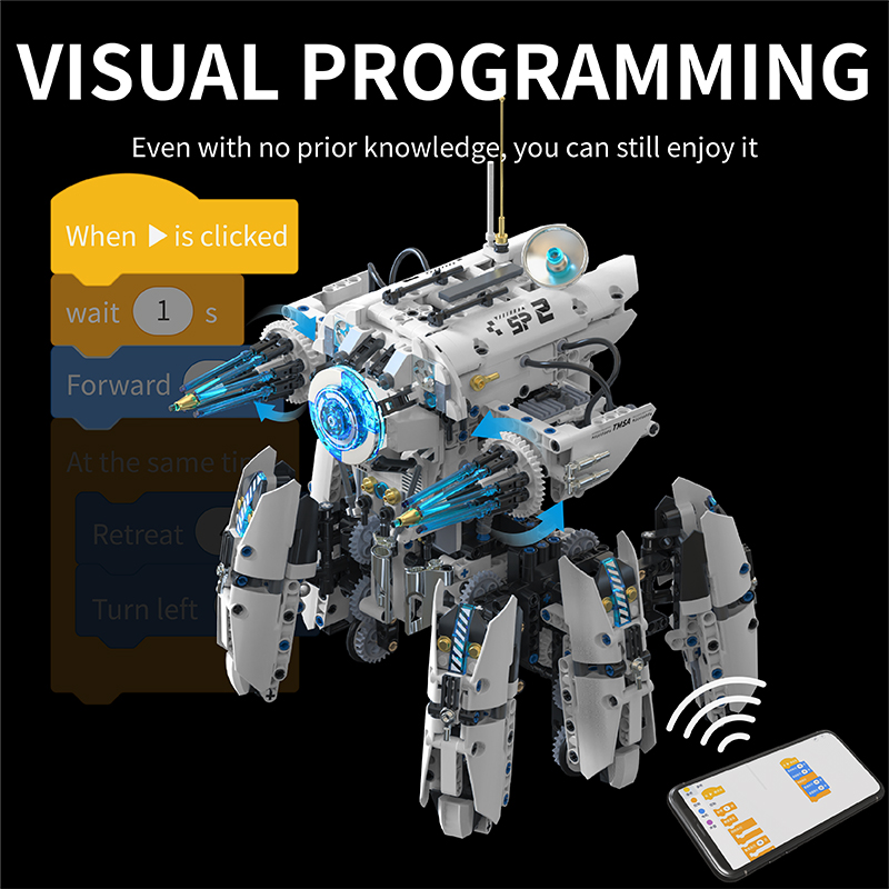 Technical Programming Hexapod  - đánh giá và giá Science Robot