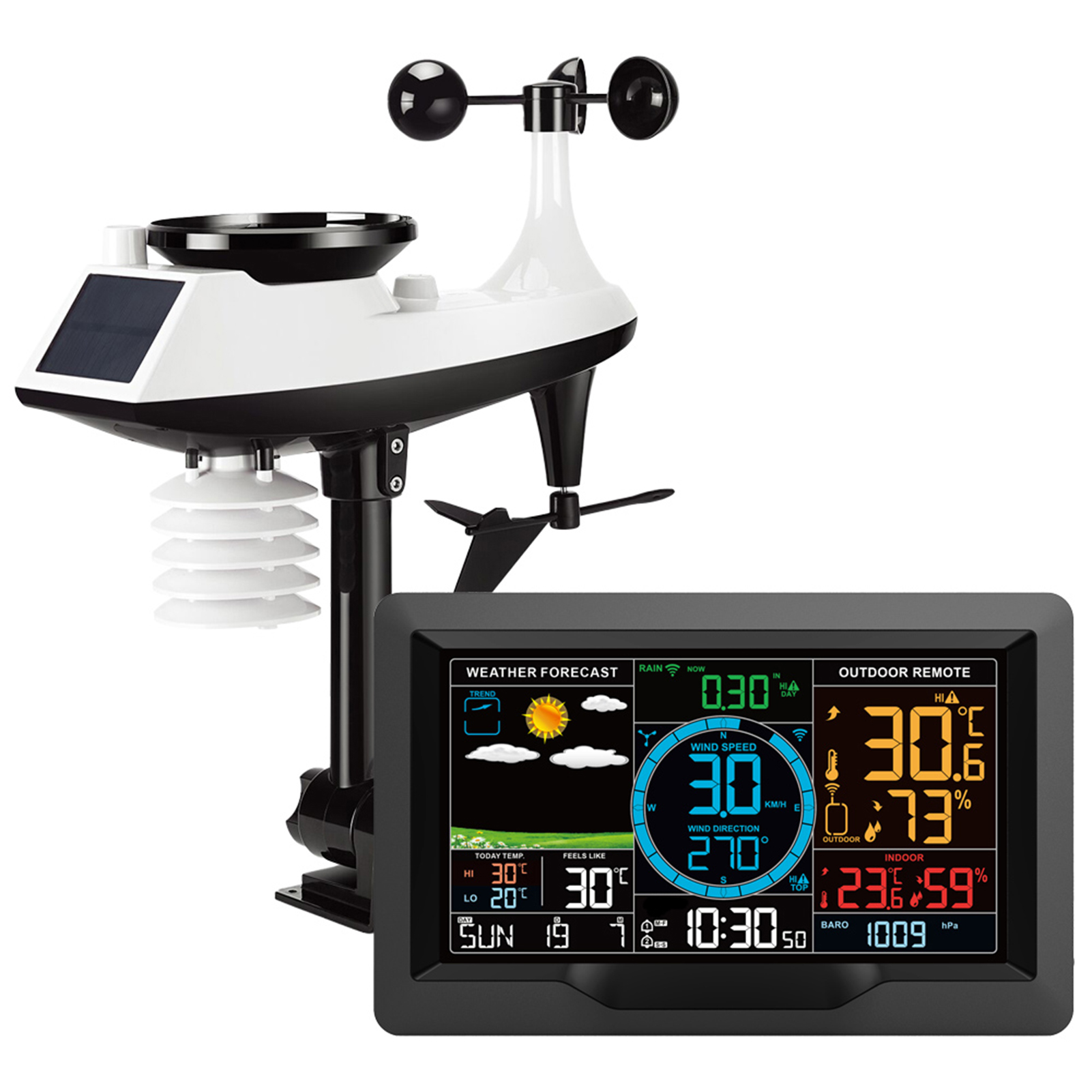FJ3395TY /FJ3390A Weather Stat - đánh giá và giá Weather Station Indoor